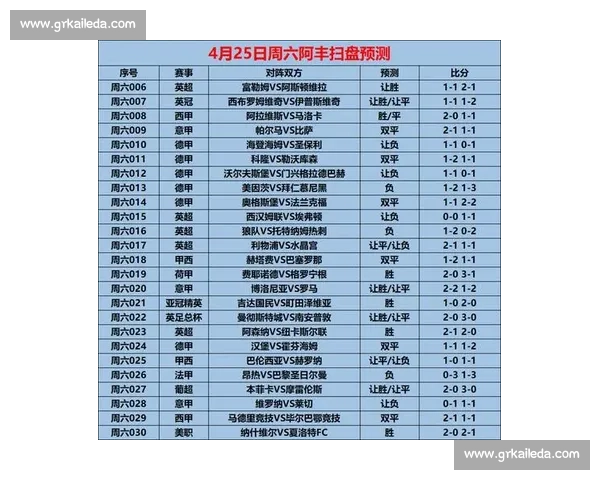 利物浦迎战水晶宫英超争四关键对决赛前深度前瞻解析看点全览预测