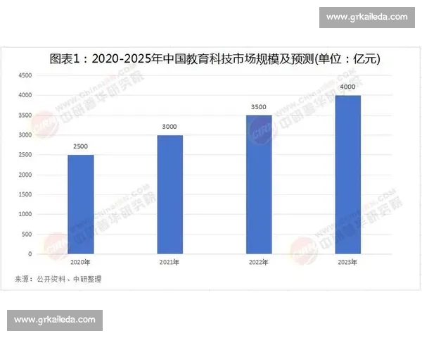以VSU为核心探讨创新教育模式与未来发展趋势的深度分析与实践探索
